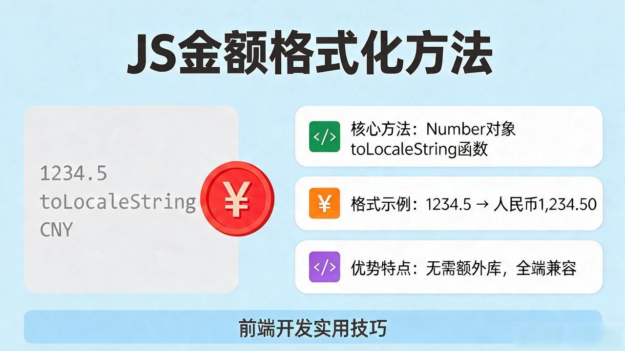 数字显示成金额格式怎么设置