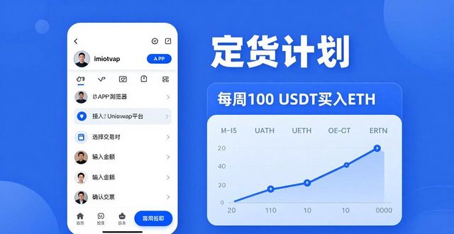 imToken安卓版 投资计划怎么制定？手把手教你