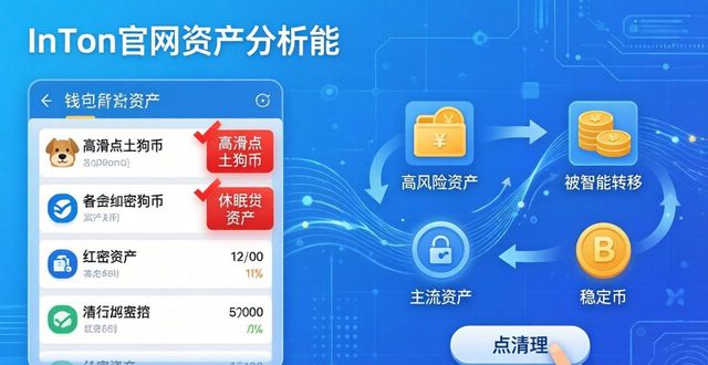 imToken钱包官网资产组合管理_imToken钱包官网风险控制_在imToken钱包官网了解资产组合管理
