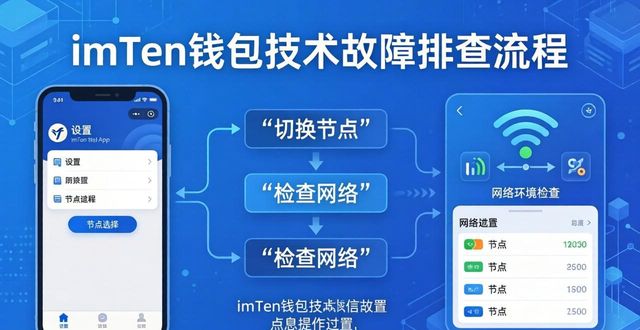 imToken客服支持_imToken钱包下载的用户支持与咨询服务_imToken钱包问题排查