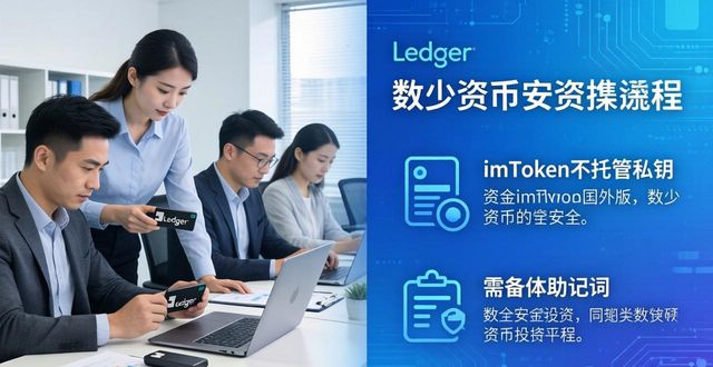 imToken国外版多签钱包操作_如何在imToken国外版上开展团队的投资？_imToken国外版团队投资
