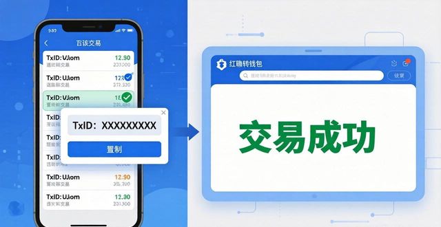 imToken 钱包链上转账教程｜确认 + 查询_imToken转账待确认状态网络拥堵Gas费设置_imToken转币确认交易哈希TxID区块链浏览器