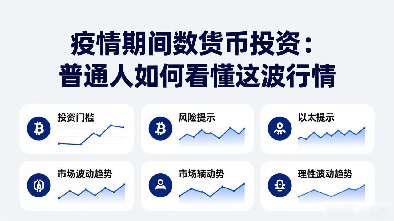 疫情期间数字货币投资：普通人如何看懂这波行情