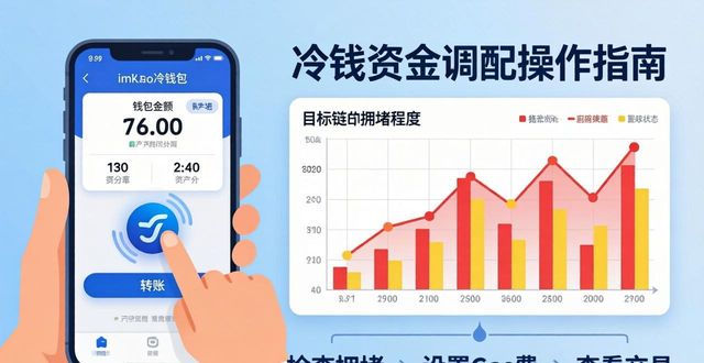 imToken冷钱包转账操作_imToken冷钱包资金调配_如何在imToken冷钱包中调配资金？
