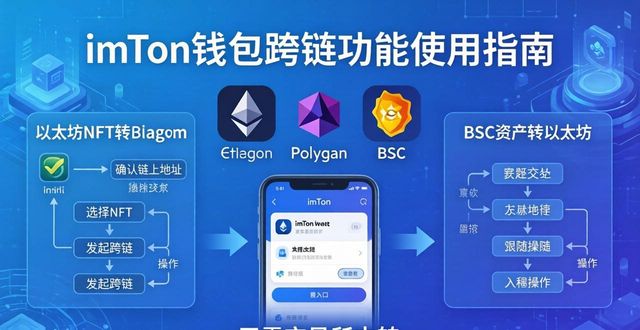 imToken钱包跨链功能_imToken多链资产管理_imToken 钱包:跨链技术的落地应用
