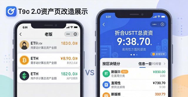 imToken 2.0用户反馈_imToken钱包2.0的反馈机制与产品改造_imToken 2.0转账确认页优化