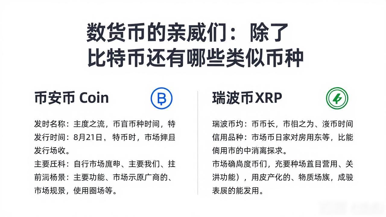 数字货币的亲戚们：除了比特币还有哪些类似币种
